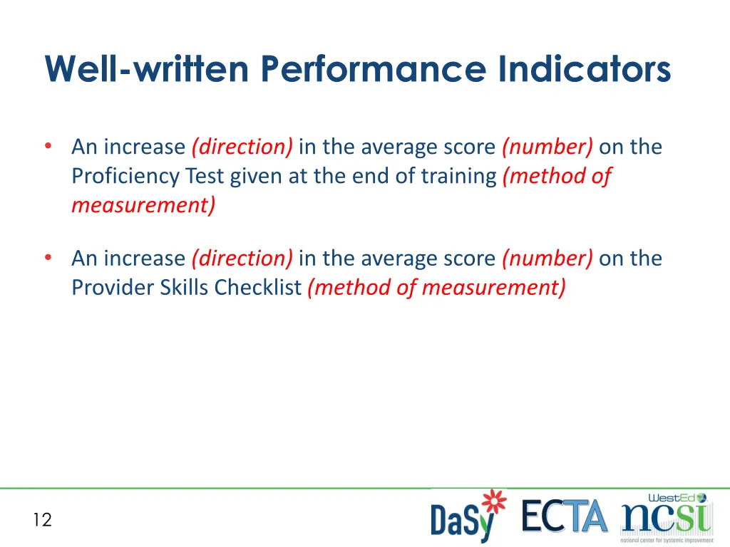 well written performance indicators