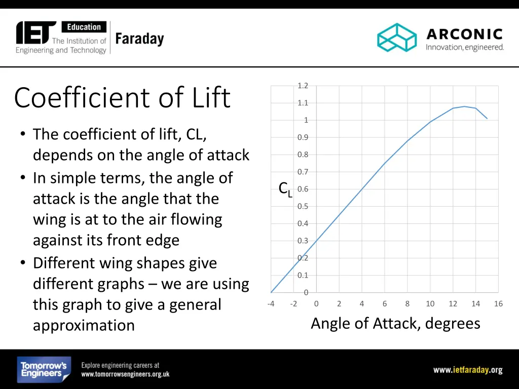 slide7