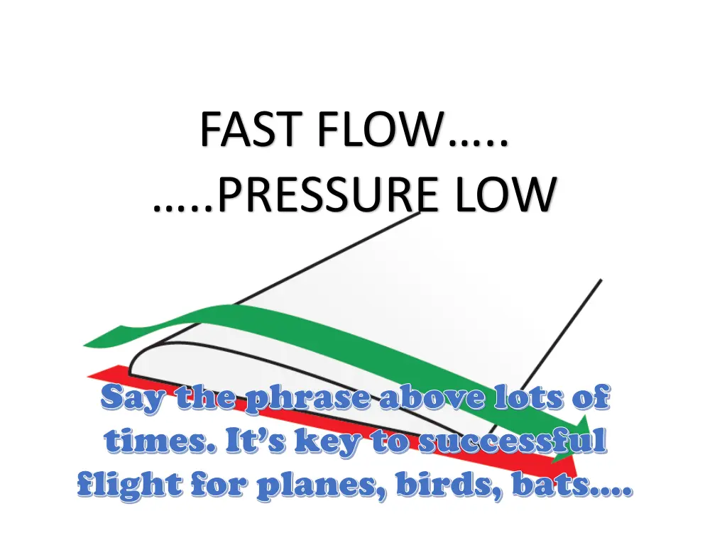 fast flow pressure low