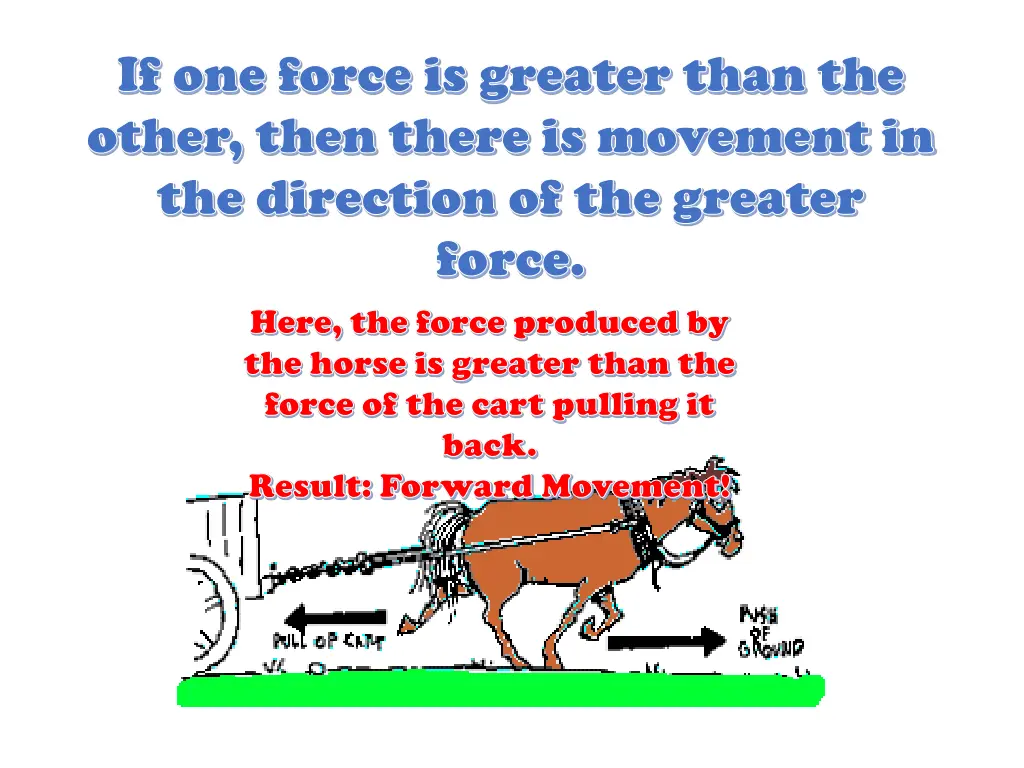 if one force is greater than the if one force