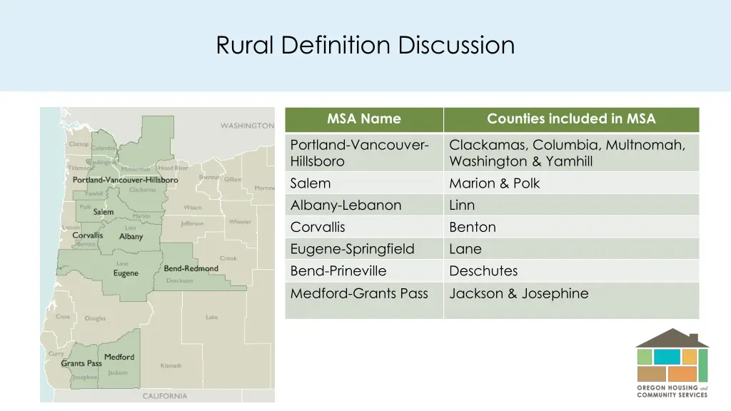 rural definition discussion 1