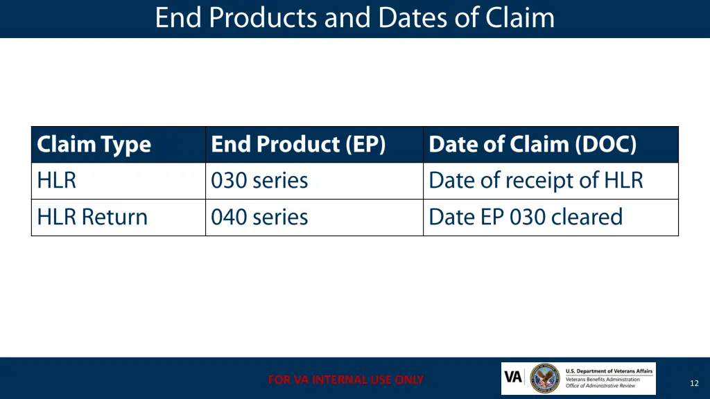 for va internal use only for va internal use only 4