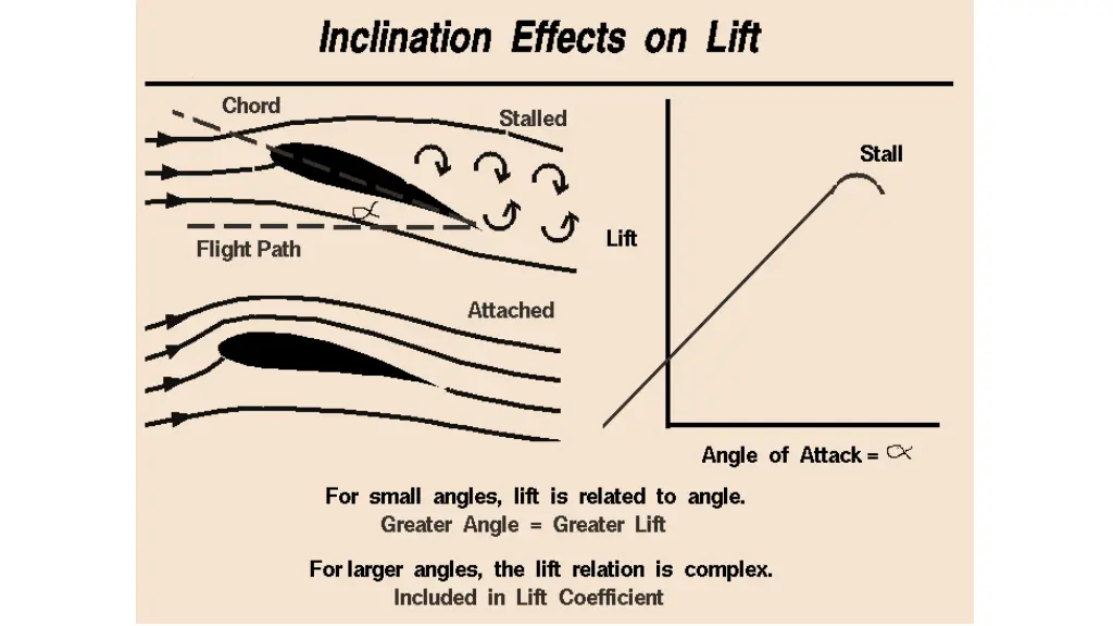 slide22