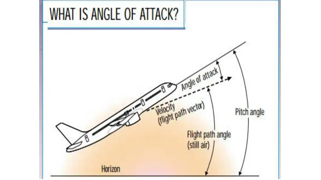 slide27