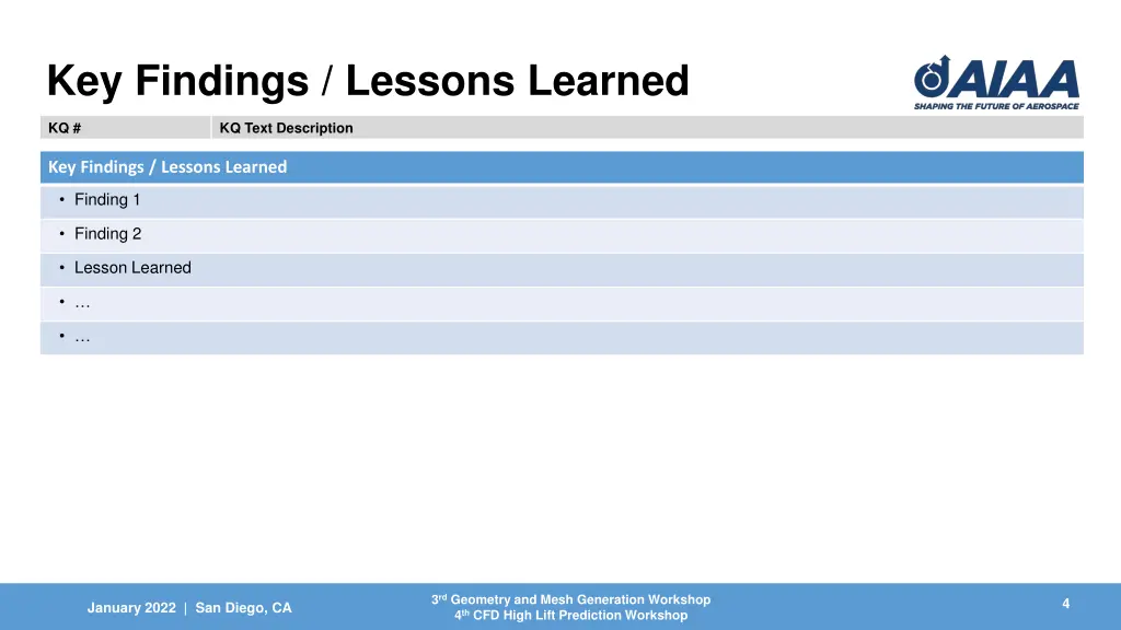 key findings lessons learned