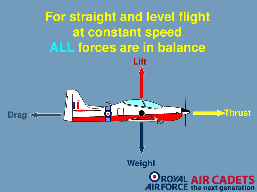 for straight and level flight at constant speed