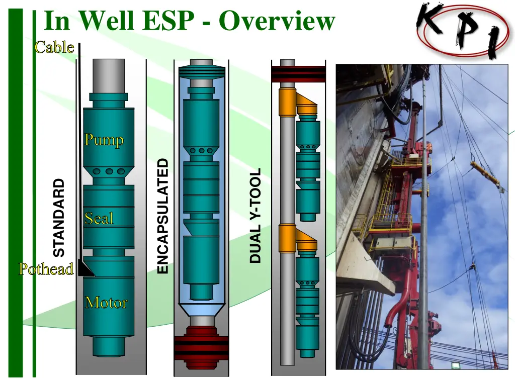 in well esp overview cable