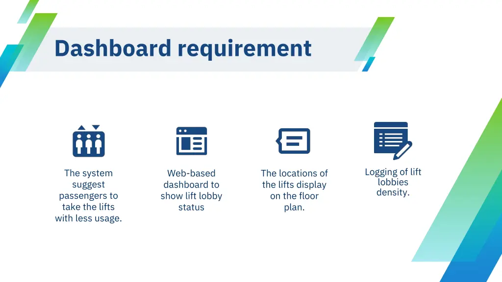 dashboard requirement