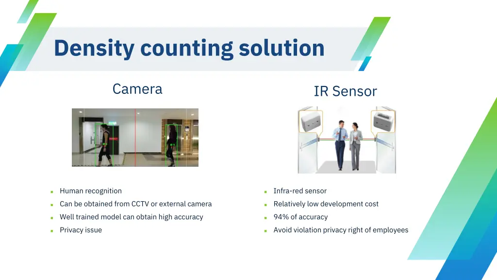 density counting solution