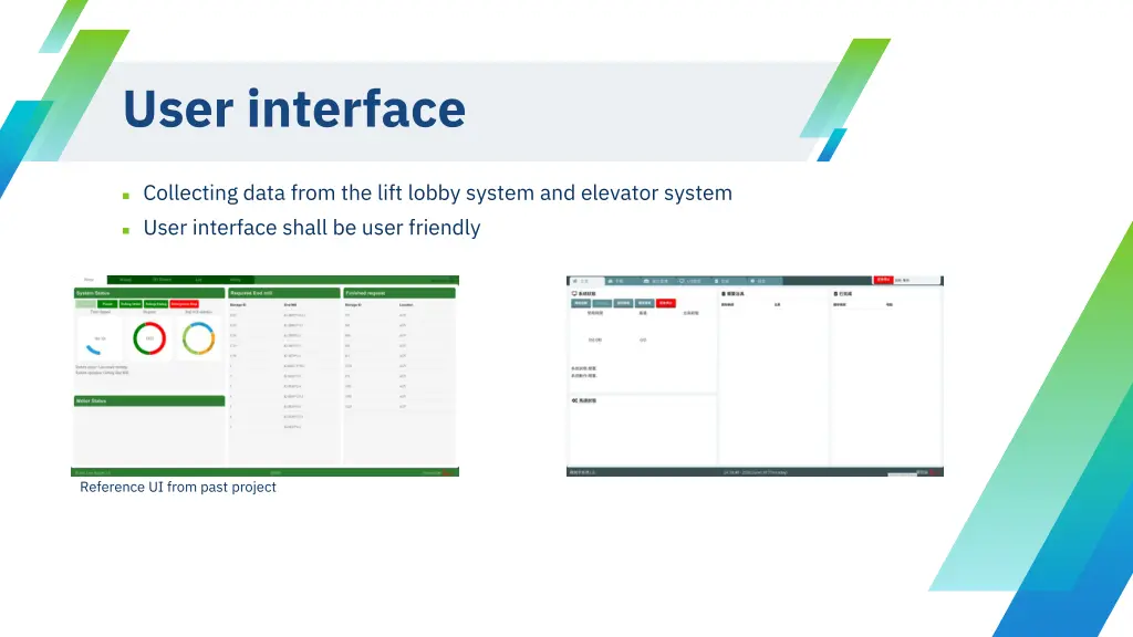 user interface