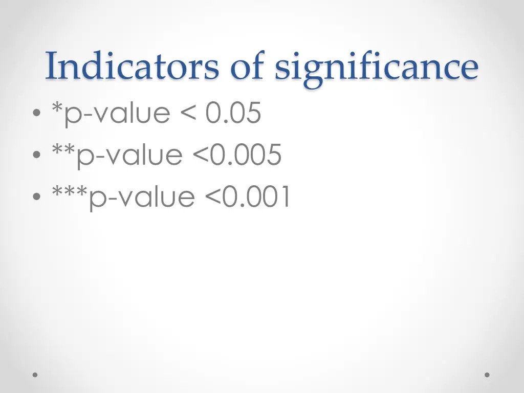 indicators of significance p value 0 05 p value