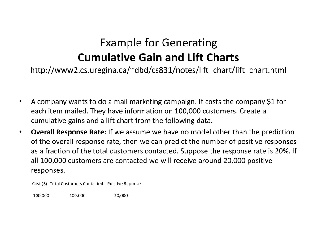 example for generating cumulative gain and lift