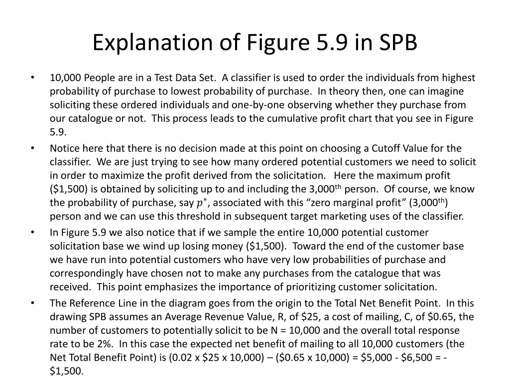 explanation of figure 5 9 in spb 1