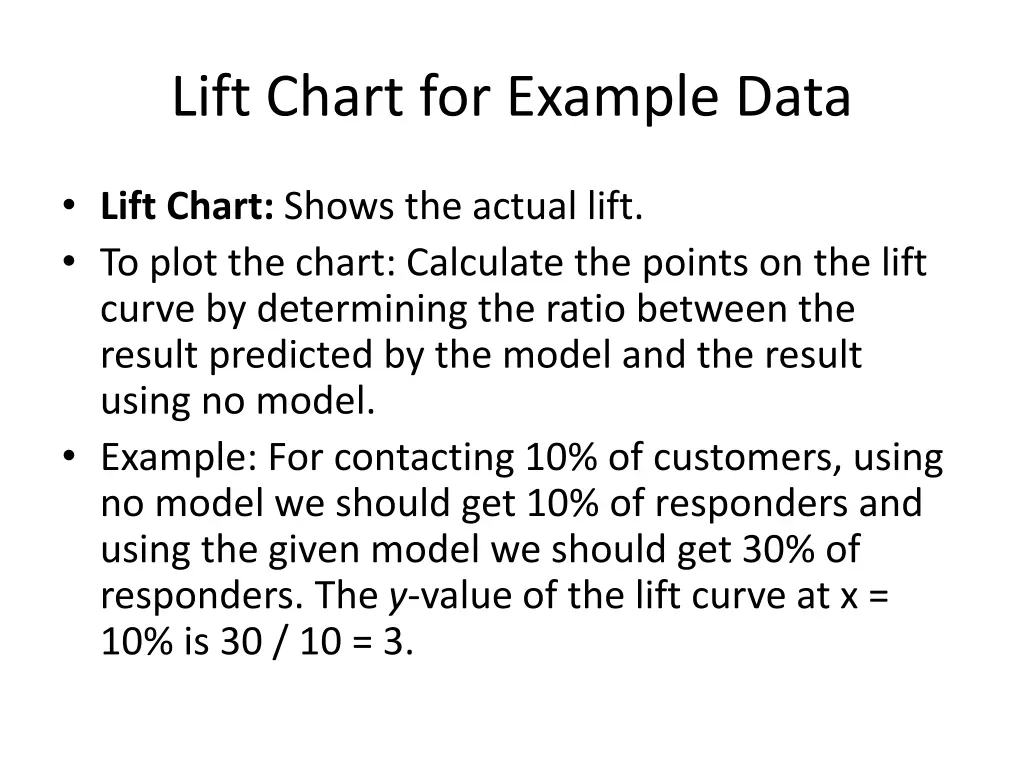 lift chart for example data