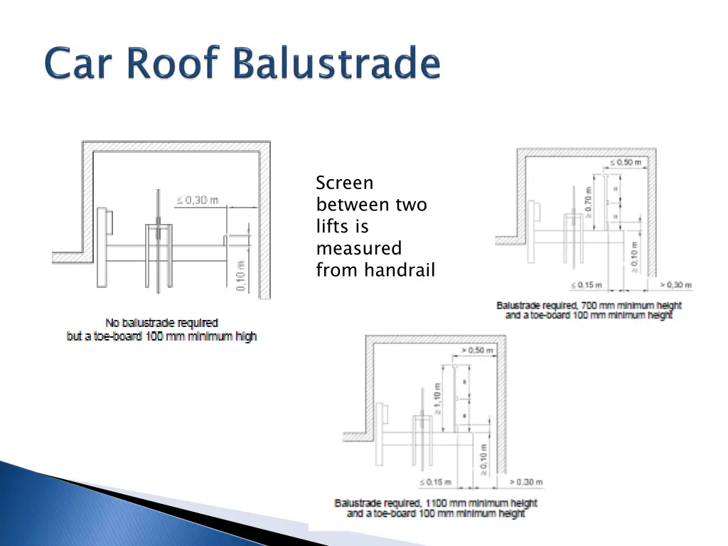 screen between two lifts is measured from handrail