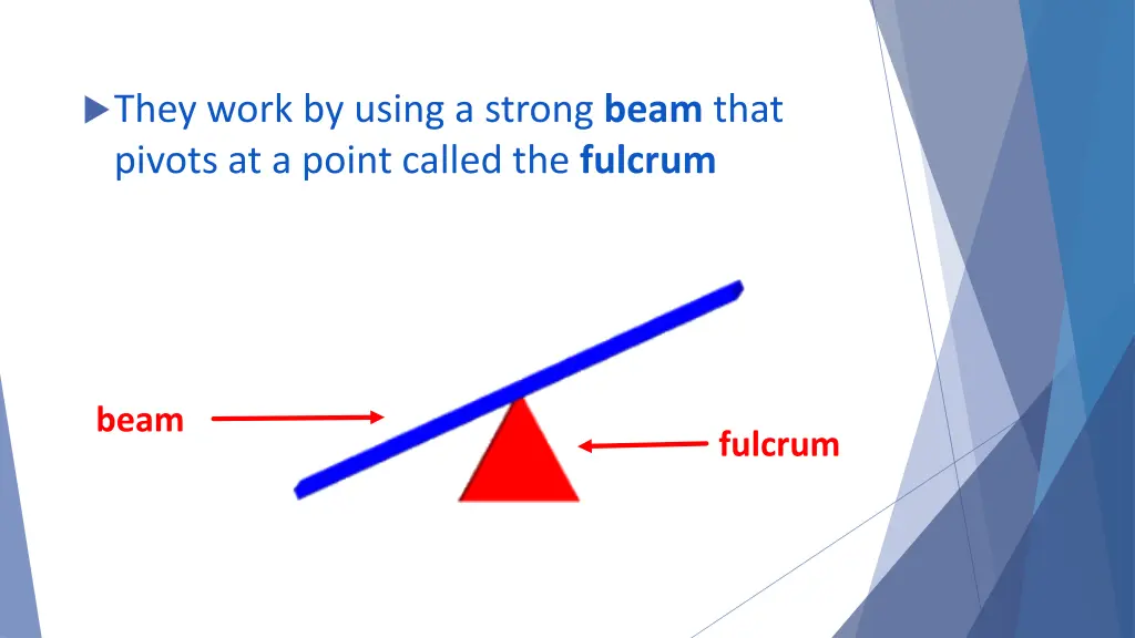 they work by using a strong beam that pivots