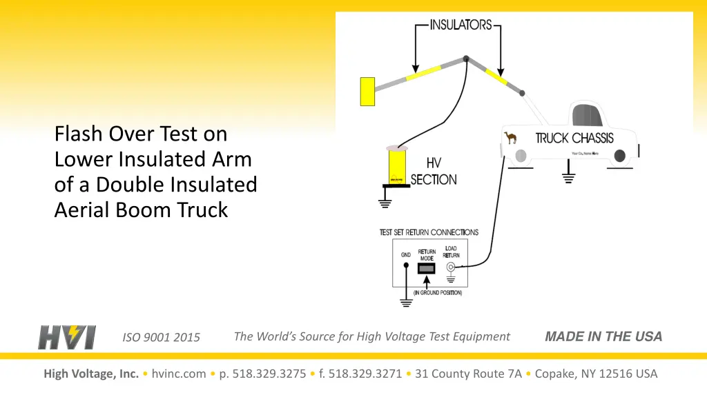 flash over test on lower insulated