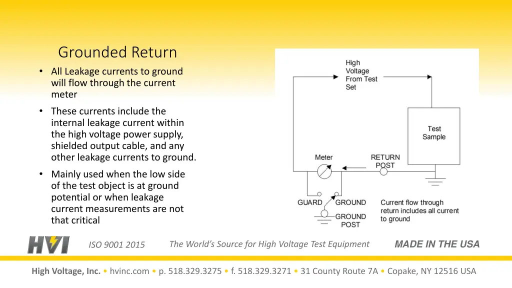 grounded return all leakage currents to ground