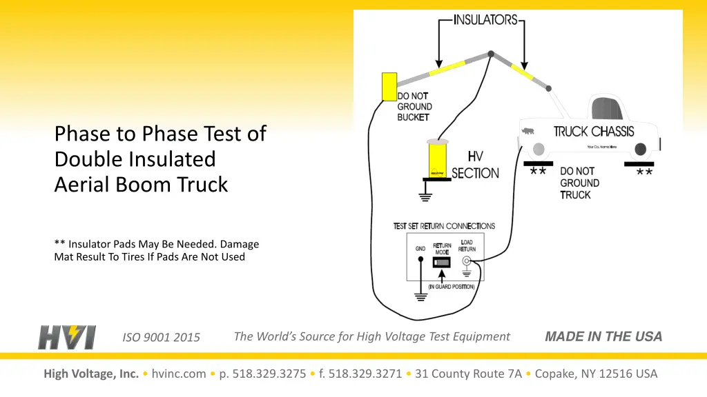 phase to phase test of double insulated aerial