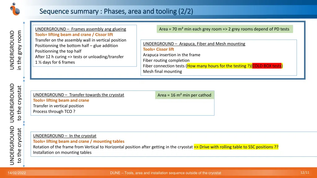 sequence sequence summary 1