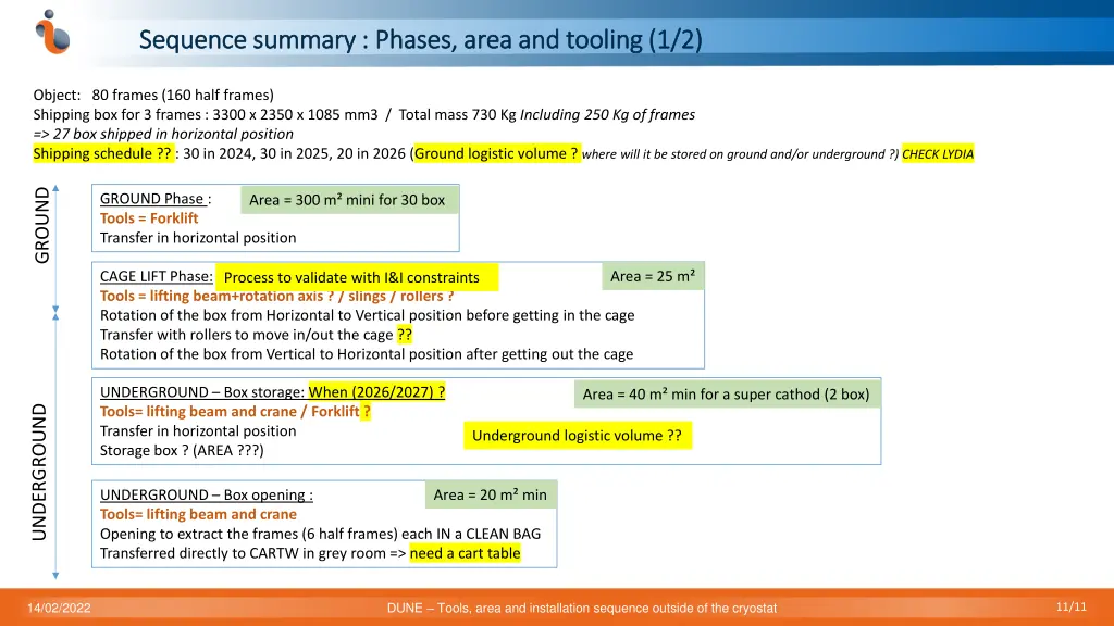 sequence sequence summary