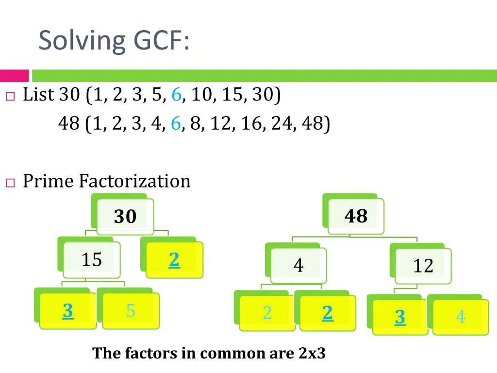 solving gcf