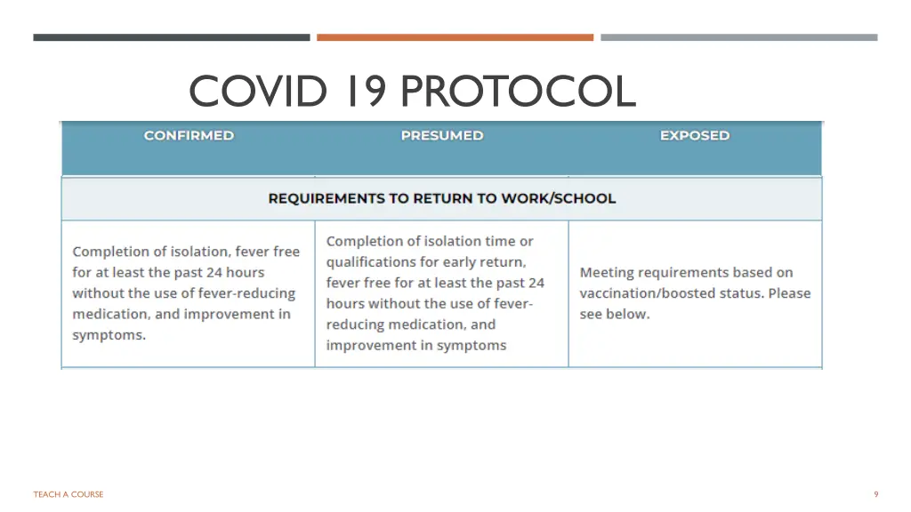 covid 19 protocol 1