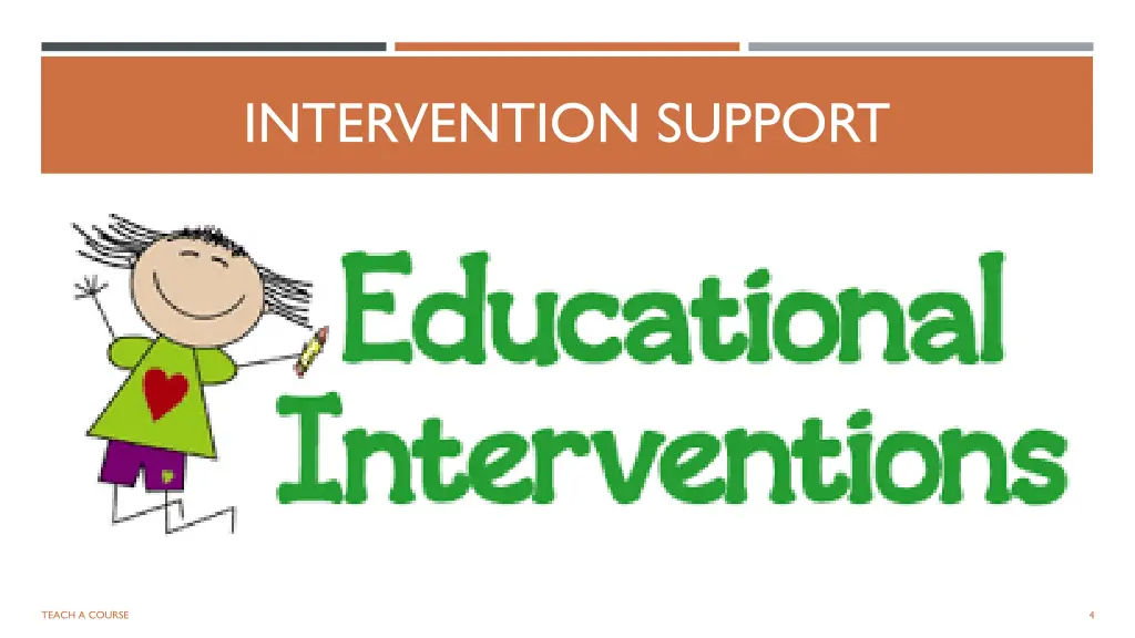 intervention support