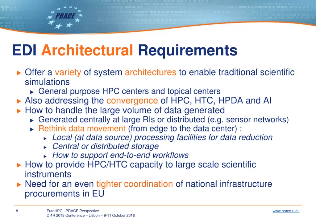 edi architectural requirements