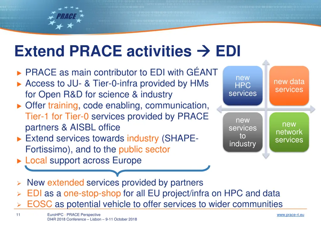 extend prace activities