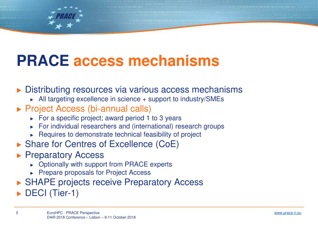 prace access mechanisms