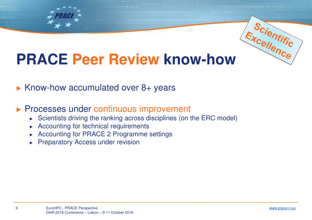 prace peer review know how