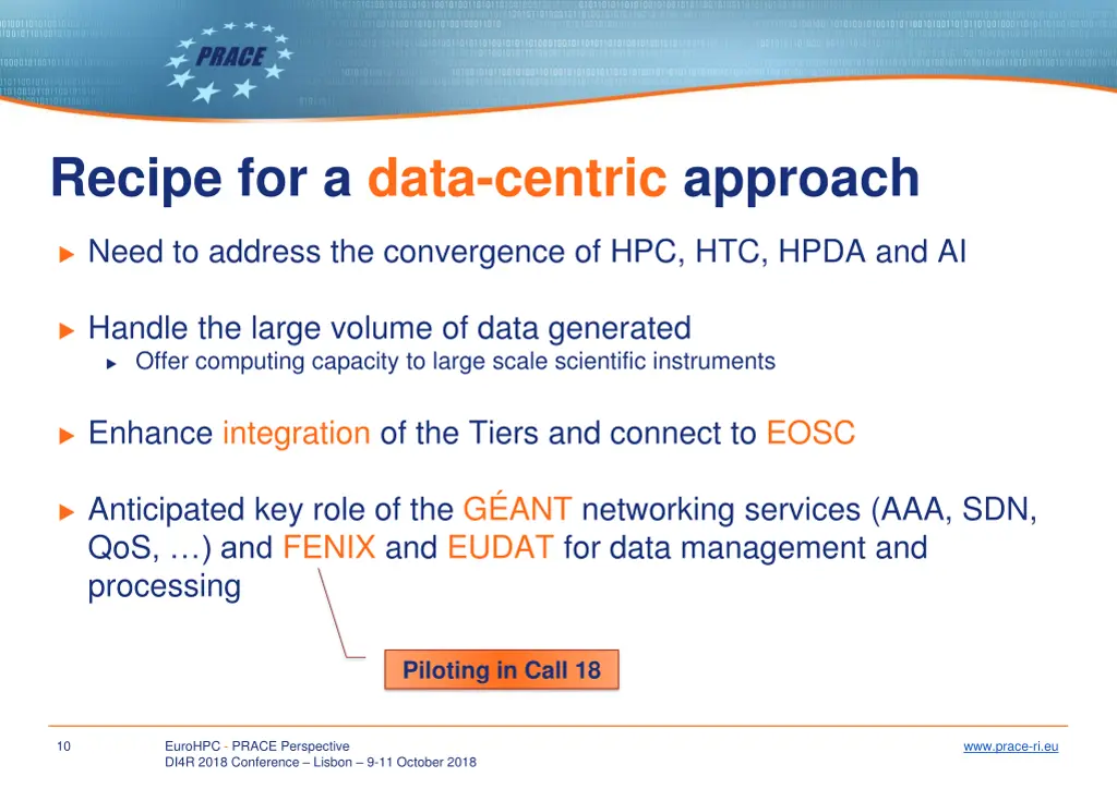 recipe for a data centric approach