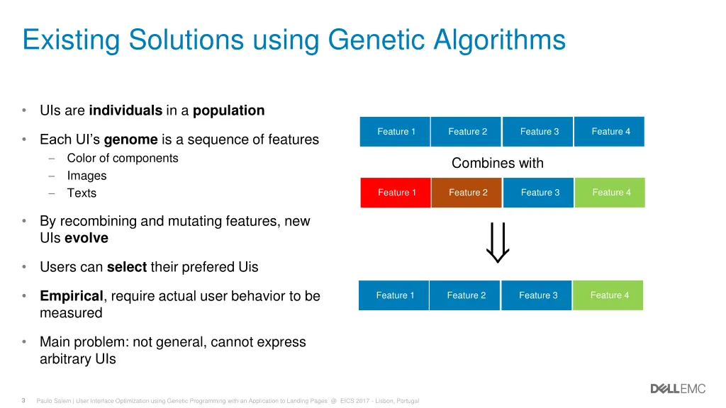 existing solutions using genetic algorithms