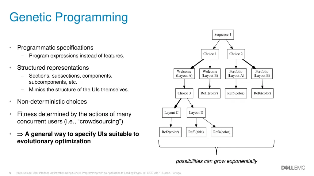 genetic programming