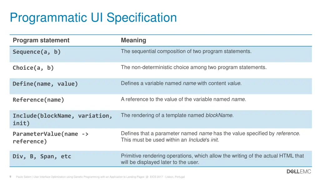 programmatic ui specification 1