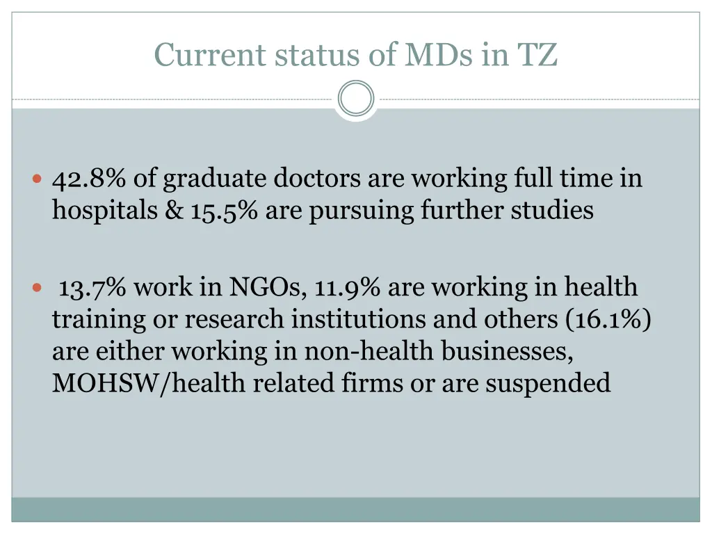 current status of mds in tz