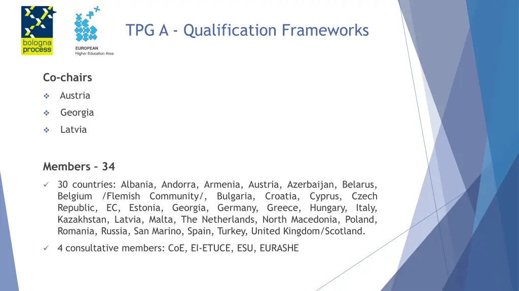 tpg a qualification frameworks