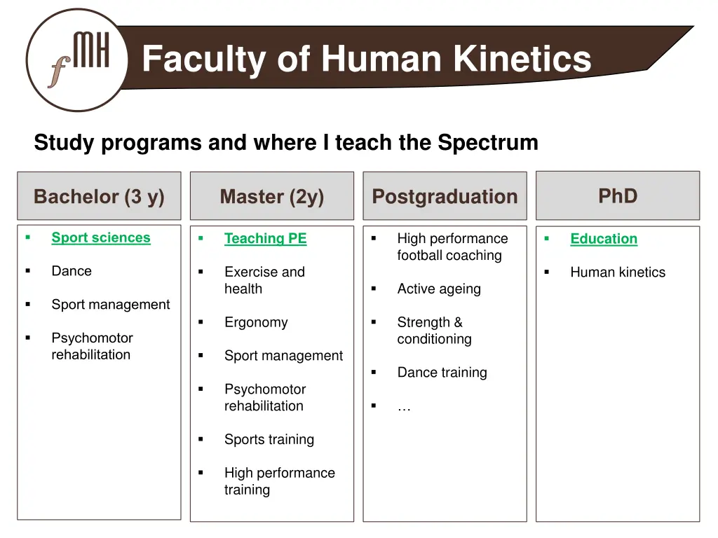 faculty of human kinetics 1