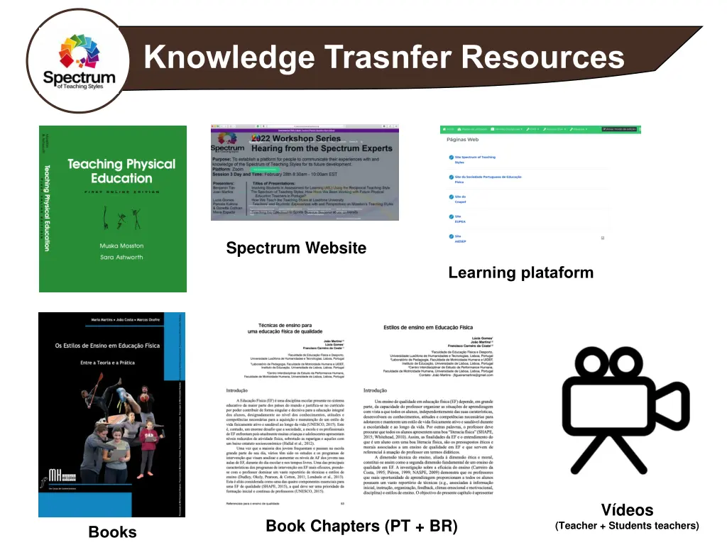 knowledge trasnfer resources