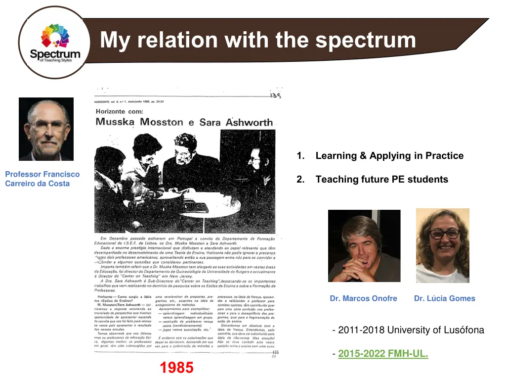 my relation with the spectrum