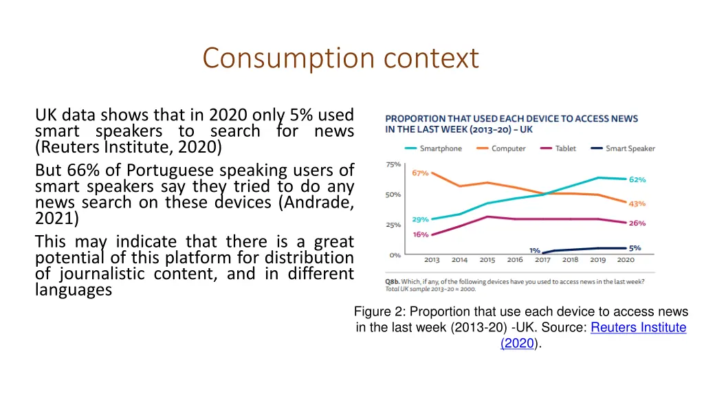 consumption context 2