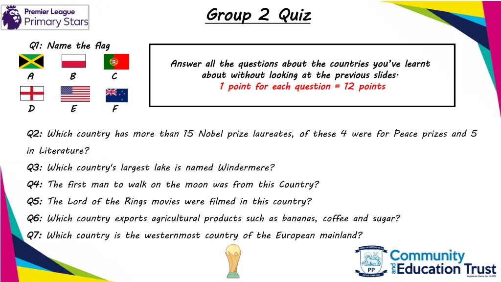 group 2 quiz