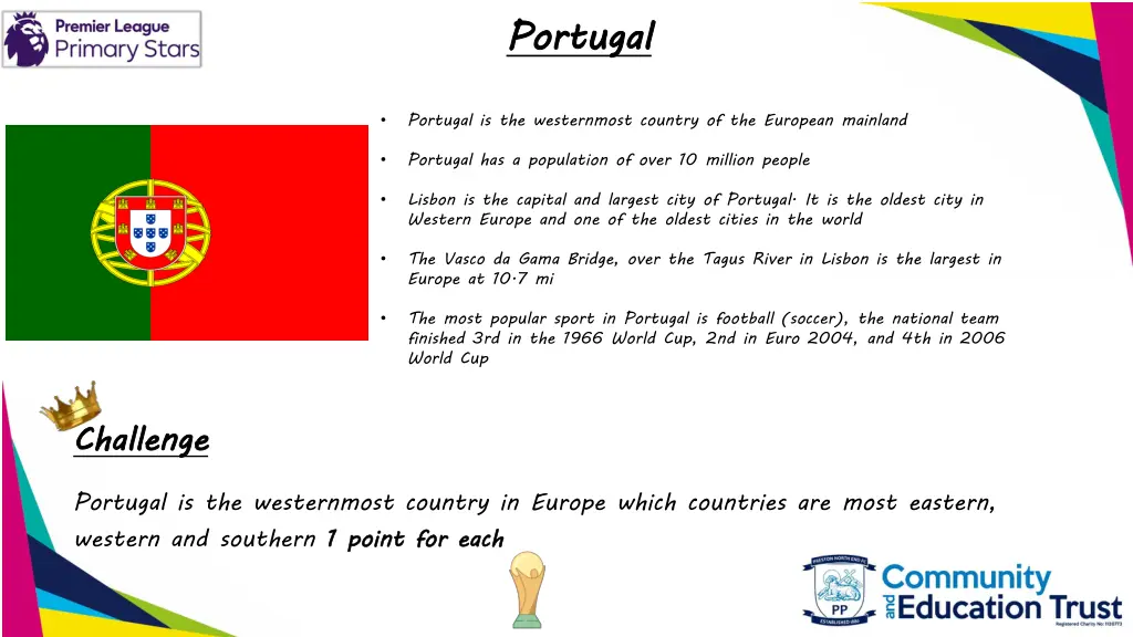 portugal