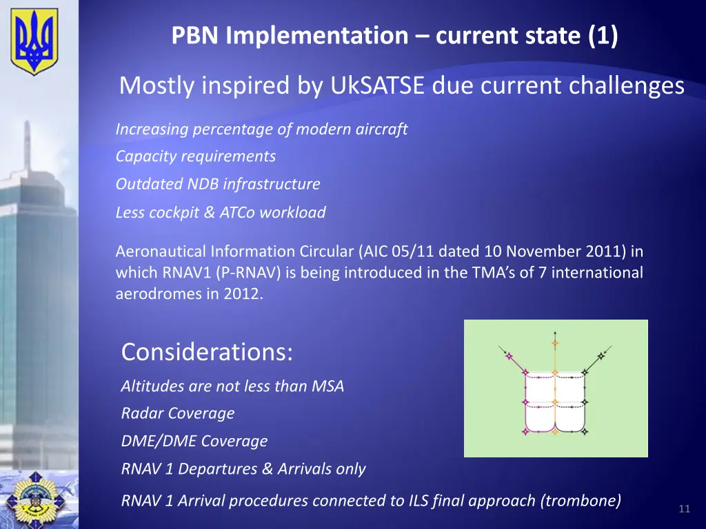 pbn implementation current state 1