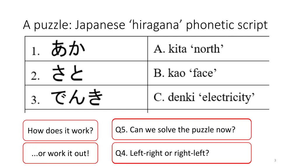 a puzzle japanese hiragana phonetic script