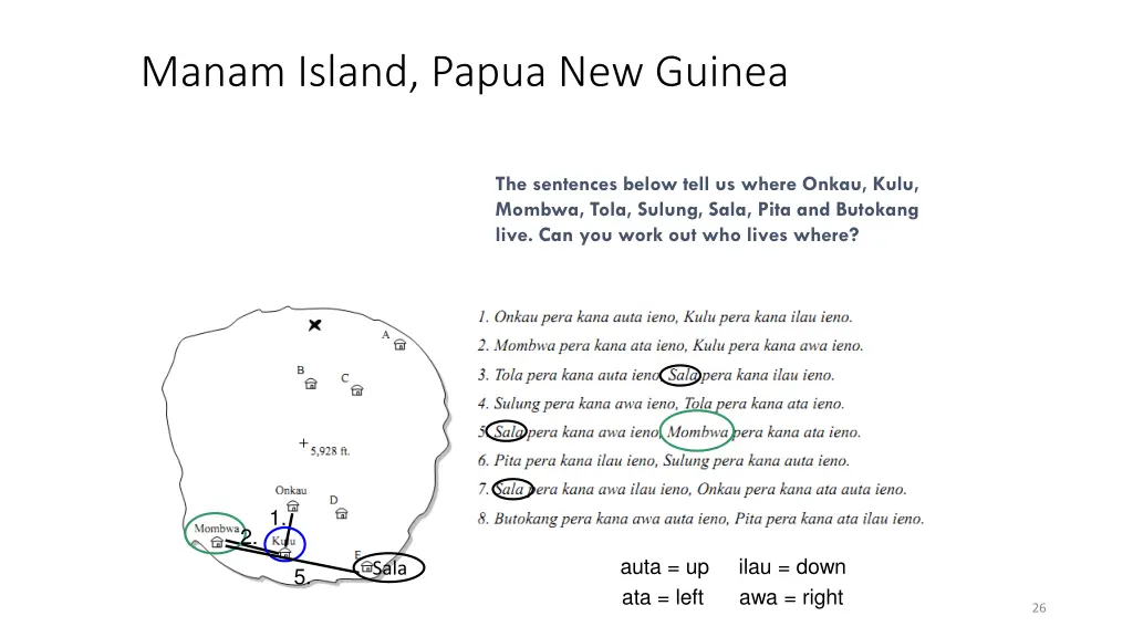 manam island papua new guinea 7