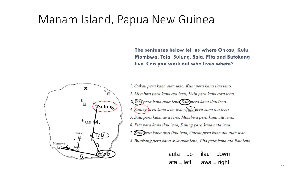 manam island papua new guinea 8