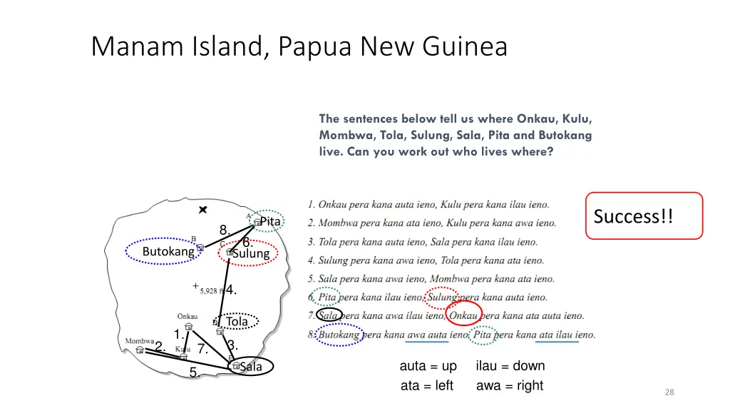 manam island papua new guinea 9