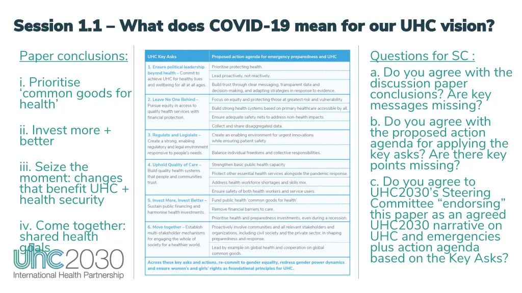 session 1 1 session 1 1 what does covid what does